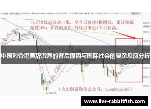 中国对香港言辞激烈的背后原因与国际社会的复杂反应分析